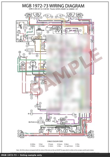 Schema cablaggio colori mgb - cablaggio, a